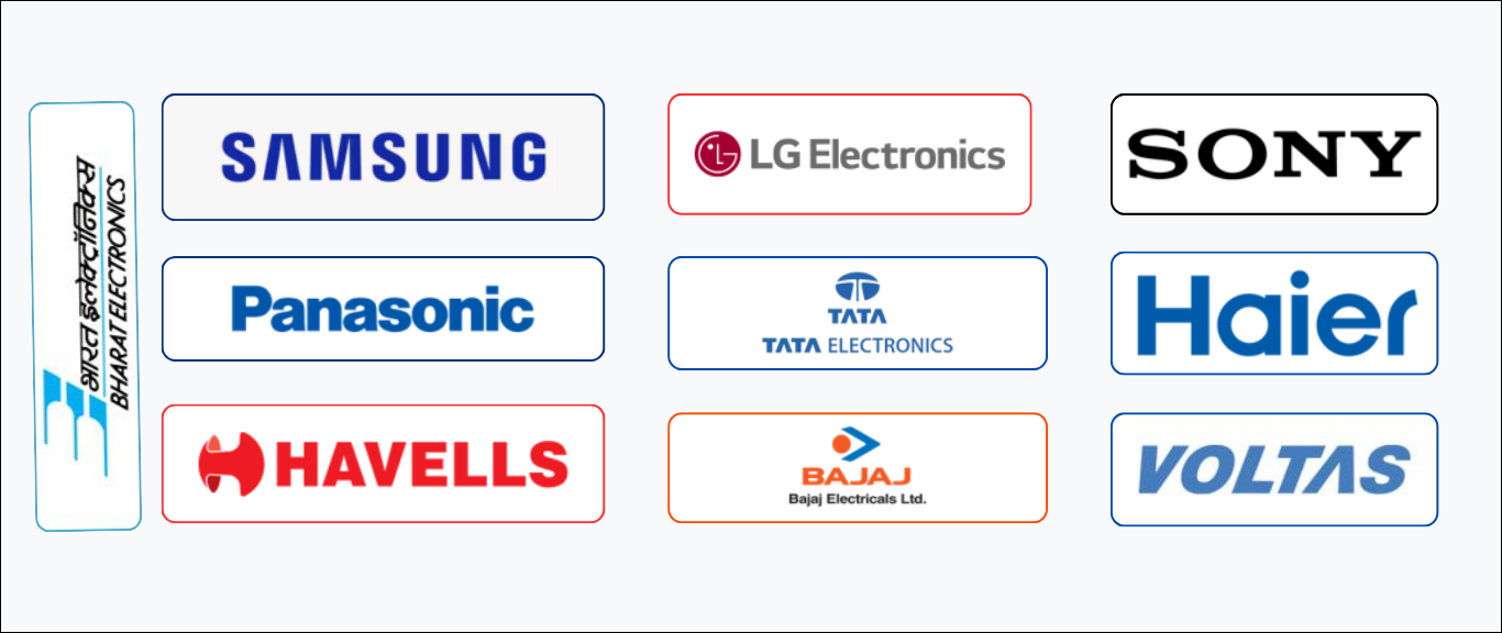 Top 10 Electronics Companies in India